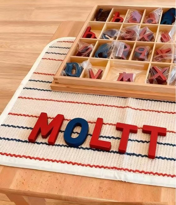 Educational Materials in Practice